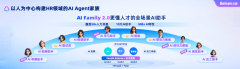 效面谈基于分层反馈模子